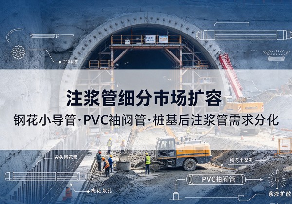 盘龙注浆管细分市场扩容，隧道钢花小导管、PVC 袖阀管、桩基后注浆管需求分化